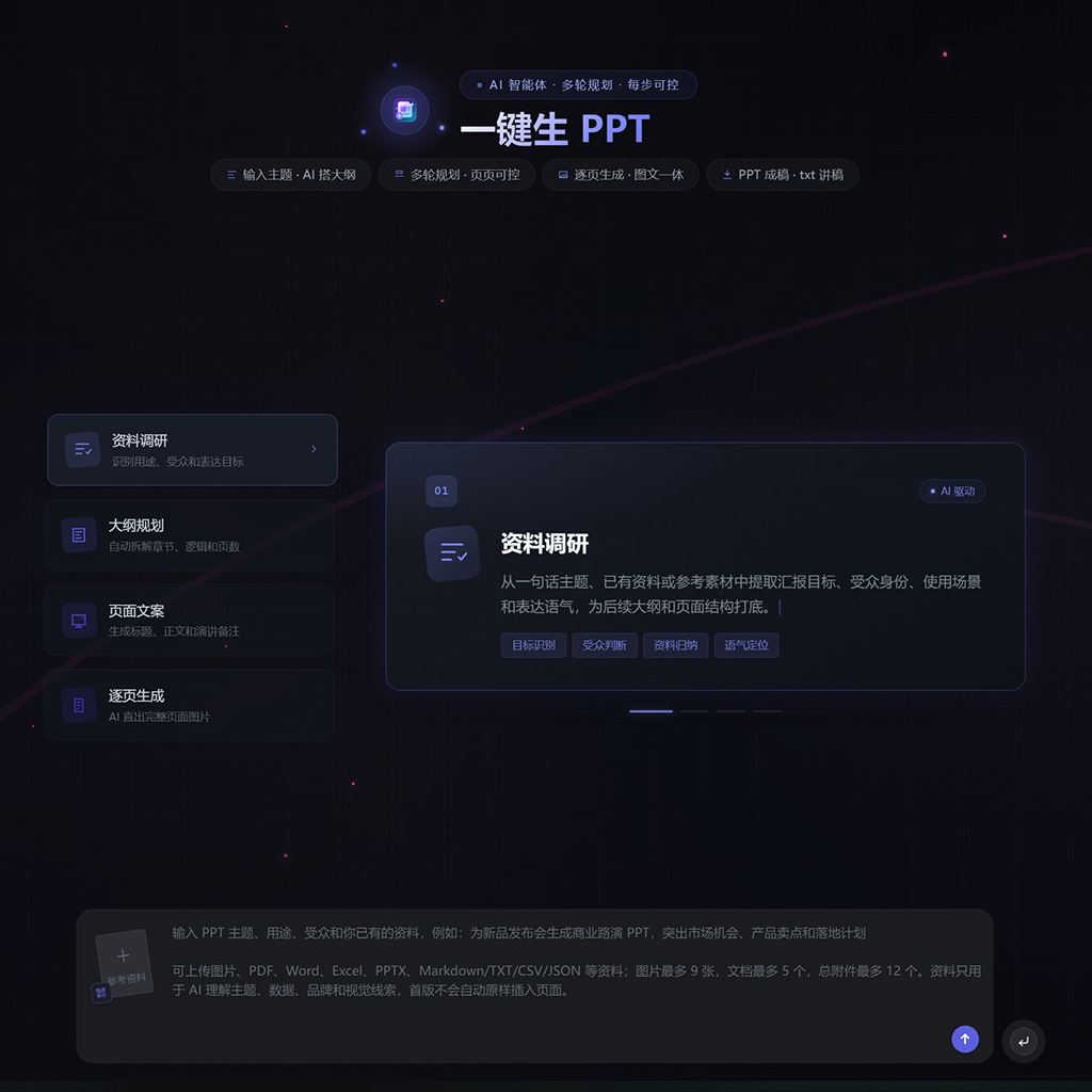 一键PPT与智能创作